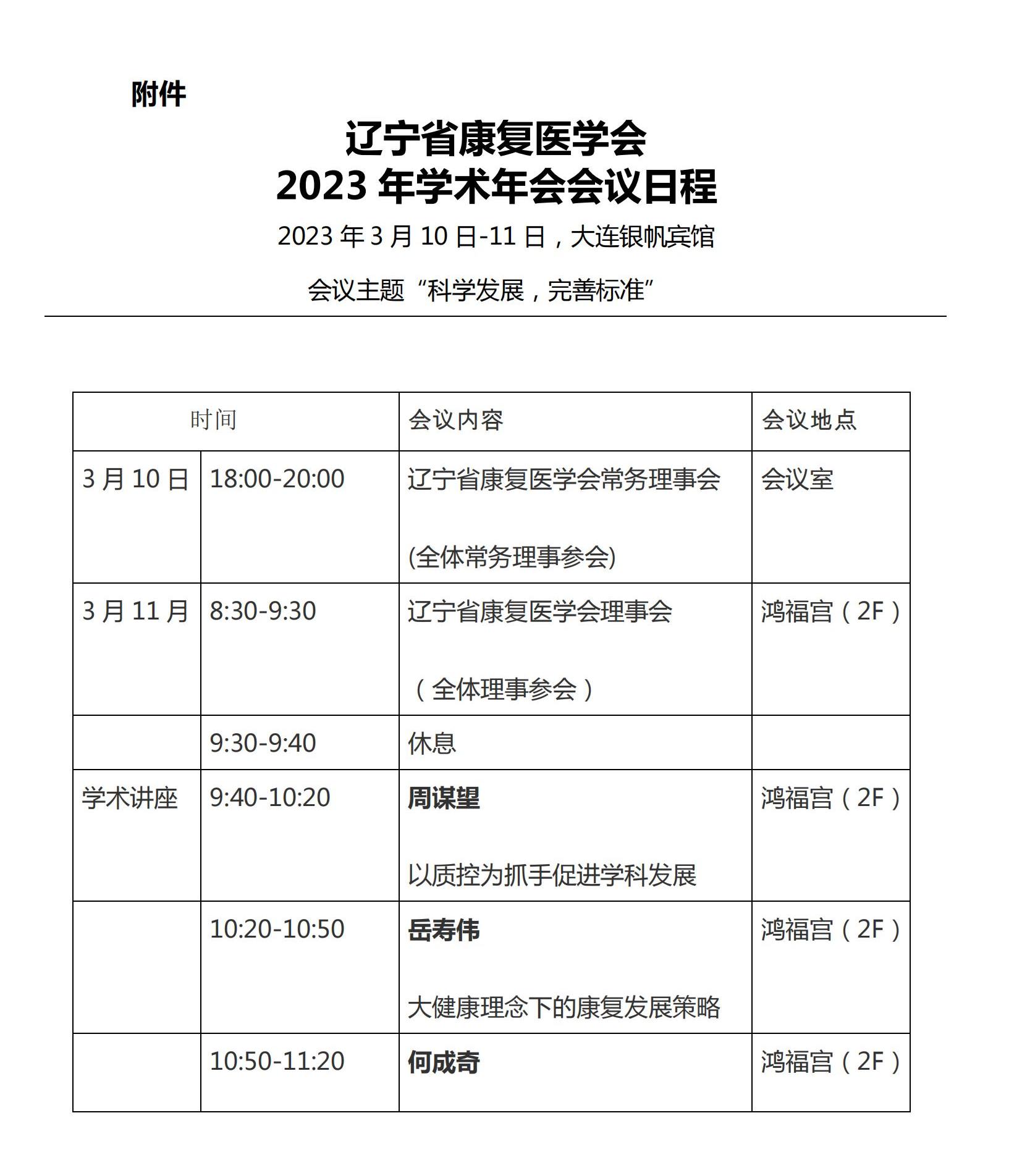 遼康發(fā)2023-2號(hào)《關(guān)于召開(kāi)2023年遼寧省康復(fù)醫(yī)學(xué)會(huì)學(xué)術(shù)年會(huì)的通知（第二輪）》(1)_02
