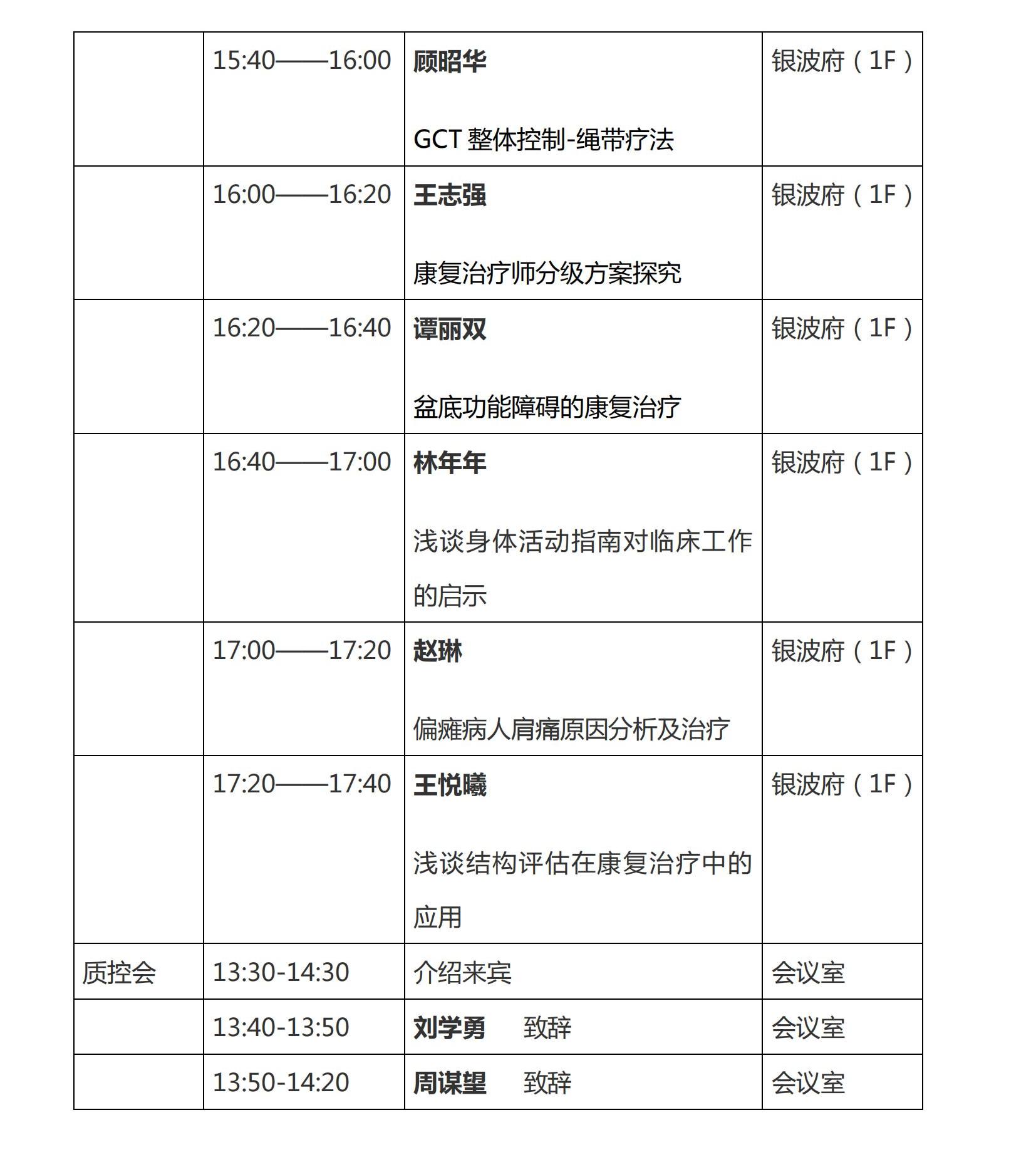 遼康發(fā)2023-2號(hào)《關(guān)于召開(kāi)2023年遼寧省康復(fù)醫(yī)學(xué)會(huì)學(xué)術(shù)年會(huì)的通知（第二輪）》(1)_05