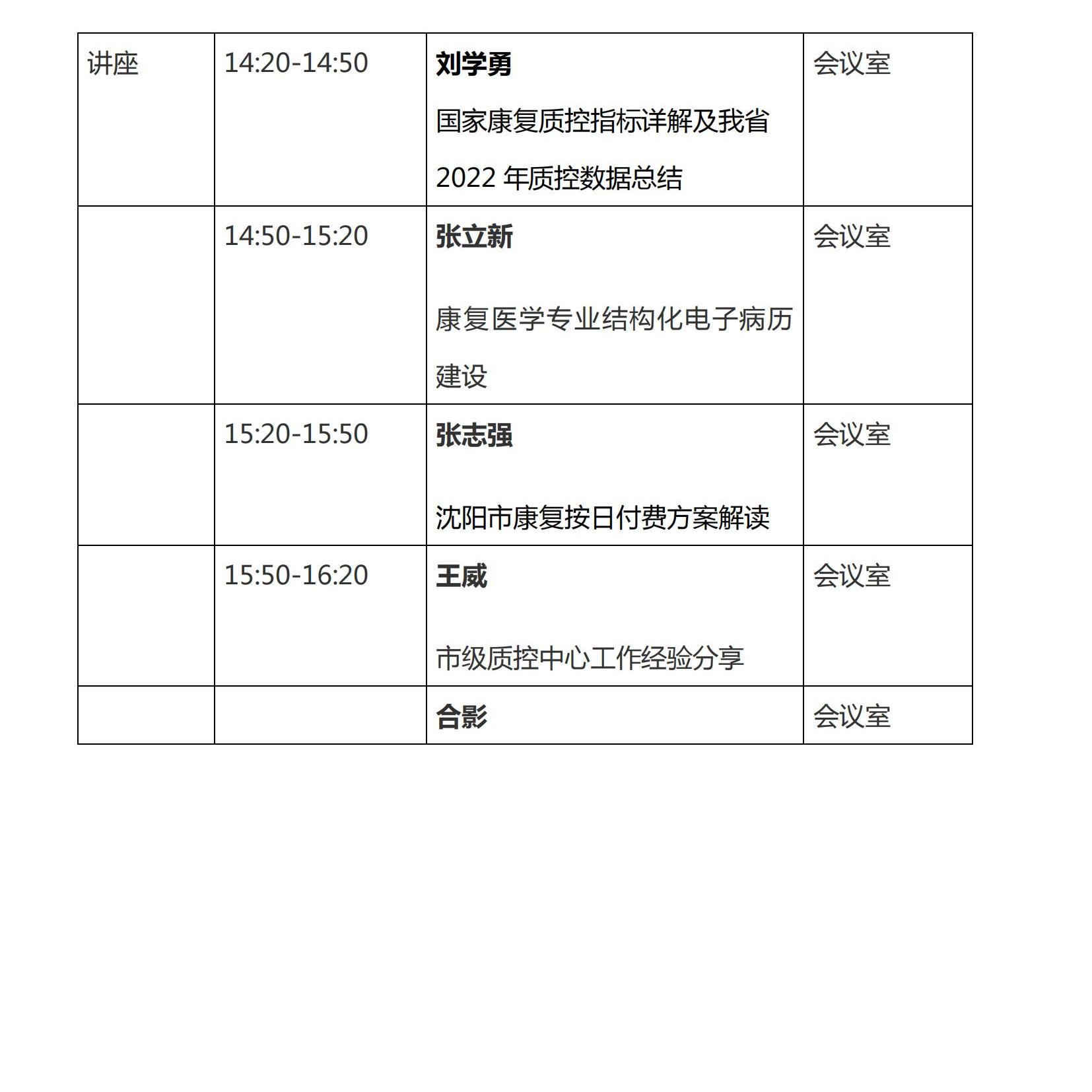 遼康發(fā)2023-2號(hào)《關(guān)于召開(kāi)2023年遼寧省康復(fù)醫(yī)學(xué)會(huì)學(xué)術(shù)年會(huì)的通知（第二輪）》(1)_06