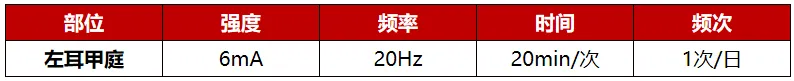 2.4